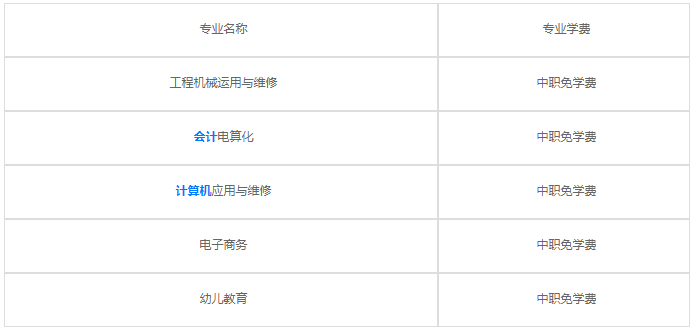 成都成工科技工程技工學(xué)校2020年學(xué)費