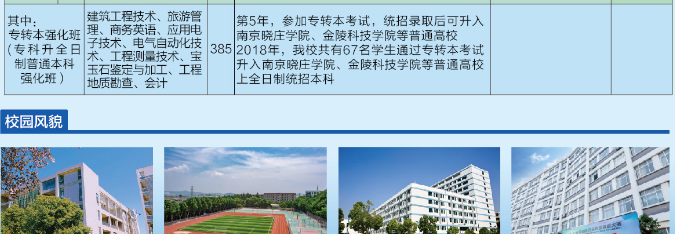 江蘇省南京工程高等職業(yè)學校