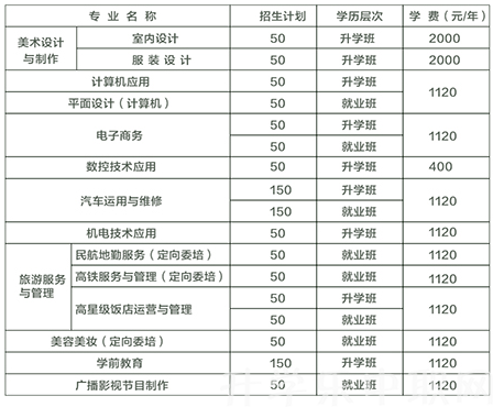 荊州市機(jī)械電子工業(yè)學(xué)校