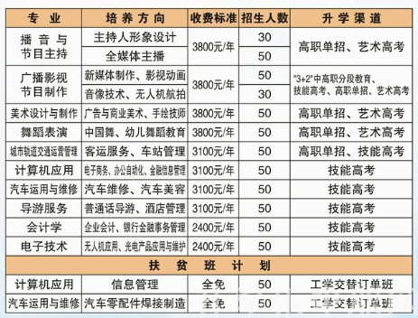 湖北省廣播電視學(xué)校