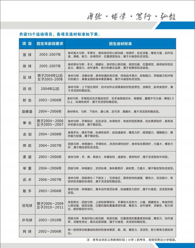 湖北省體育運(yùn)動學(xué)校