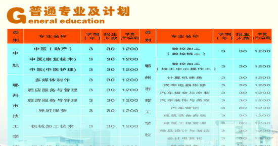 鄂州職業(yè)大學中等職業(yè)技術(shù)學院