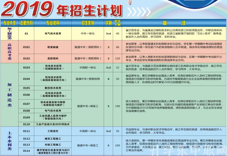 浙江信息工程學校