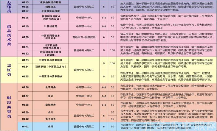 浙江信息工程學校